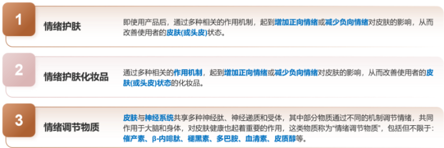 化妝品,評價(jià),皮膚情緒,護(hù)膚