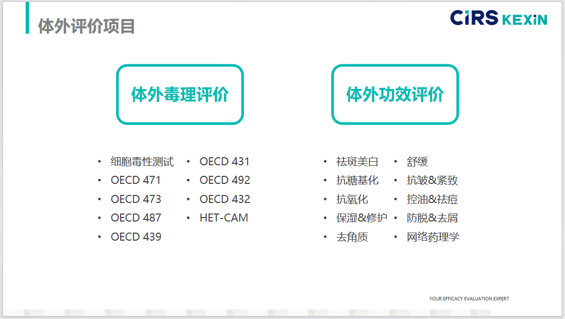 SCI期刊,科新生物,君裕集團(tuán),梔子提取物,增強,表皮屏障機(jī)制